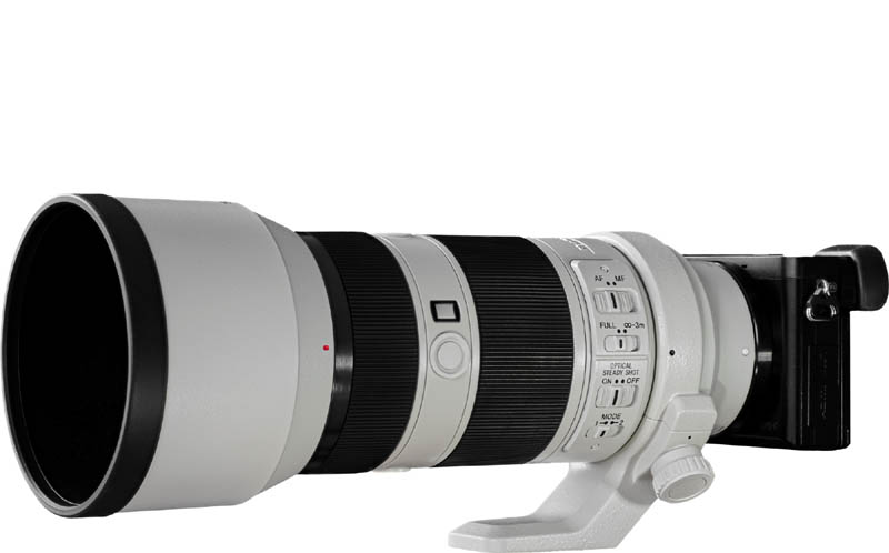 Telephoto by ThomasWolter Canva Pixabay